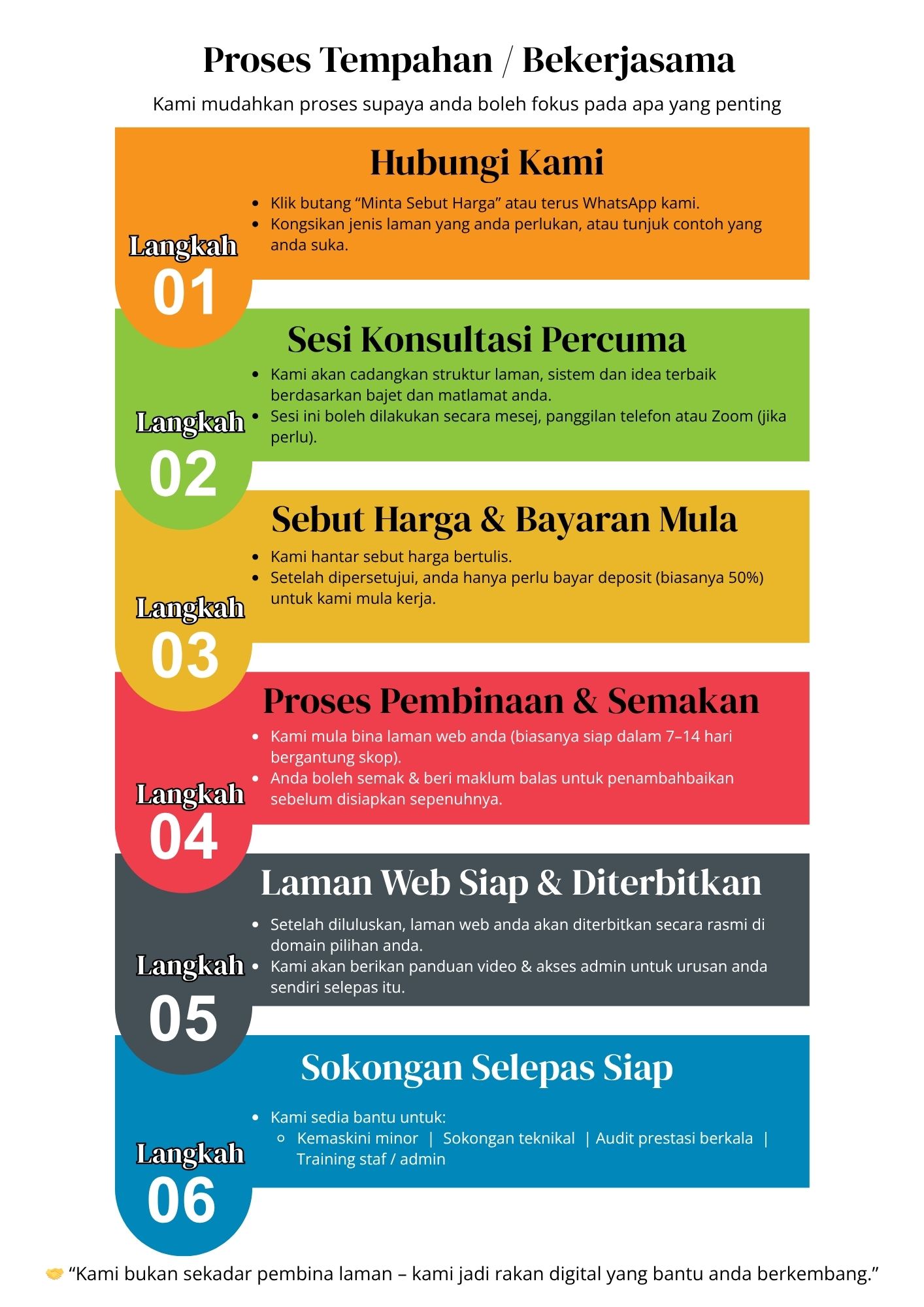 tempahanweb Bina Laman Web - Jiwa Qurani Official